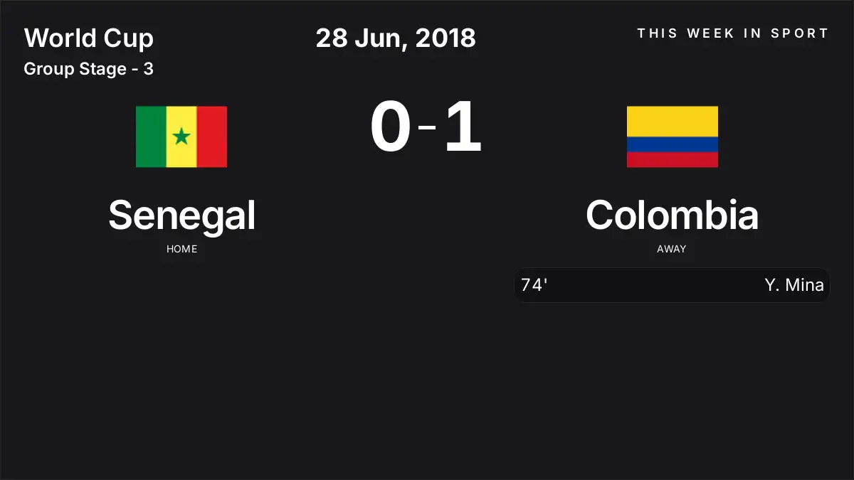 Report: Senegal vs Colombia (2018-06-28)