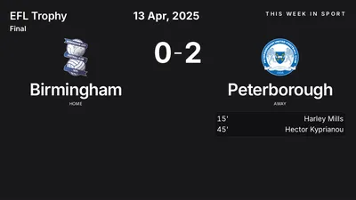 Report: Birmingham vs Peterborough (2025-04-13)