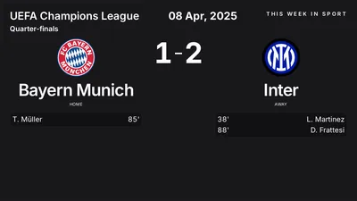 Report: Bayern Munich vs Inter (2025-04-08)