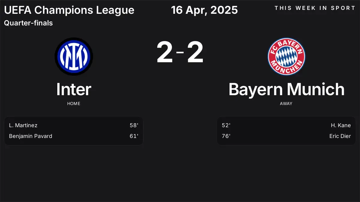 Report: Inter vs Bayern Munich (2025-04-16)
