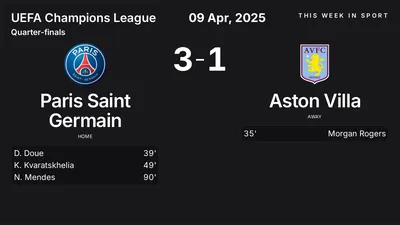 Report: Paris Saint Germain vs Aston Villa (2025-04-09)