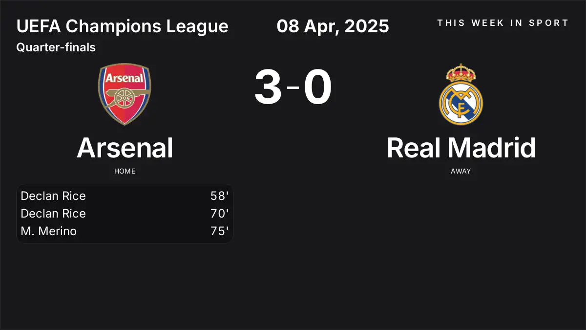 Report: Arsenal vs Real Madrid (2025-04-08)