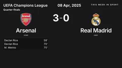 Report: Arsenal vs Real Madrid (2025-04-08)