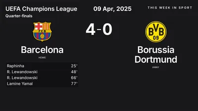 Report: Barcelona vs Borussia Dortmund (2025-04-09)