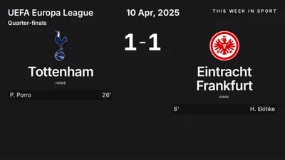 Report: Tottenham vs Eintracht Frankfurt (2025-04-10)