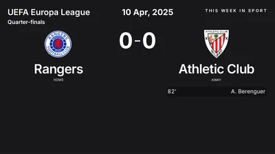 Report: Rangers vs Athletic Club (2025-04-10)