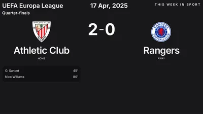 Report: Athletic Club vs Rangers (2025-04-17)