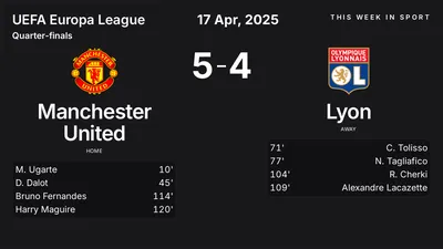 Report: Manchester United vs Lyon (2025-04-17)