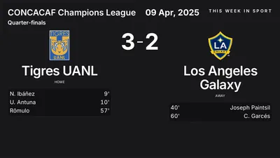 Report: Tigres UANL vs Los Angeles Galaxy (2025-04-09)