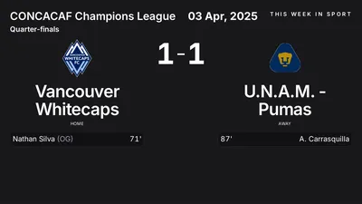 Report: Vancouver Whitecaps vs U.N.A.M. - Pumas (2025-04-03)