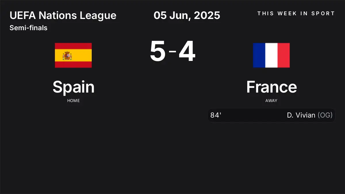 Report: Spain vs France (2025-06-05)