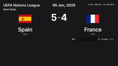 Report: Spain vs France (2025-06-05)