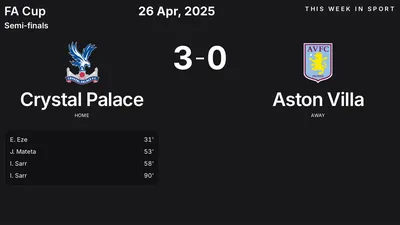 Report: Crystal Palace vs Aston Villa (2025-04-26)