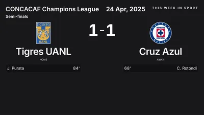Report: Tigres UANL vs Cruz Azul (2025-04-24)