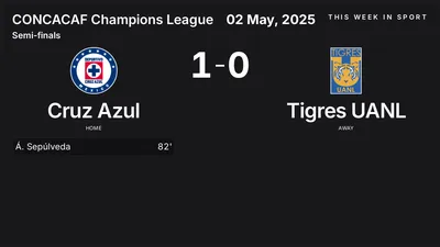 Report: Cruz Azul vs Tigres UANL (2025-05-02)