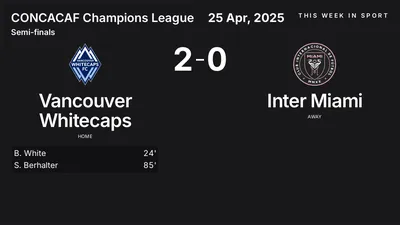 Report: Vancouver Whitecaps vs Inter Miami (2025-04-25)