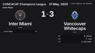 Report: Inter Miami vs Vancouver Whitecaps (2025-05-01)