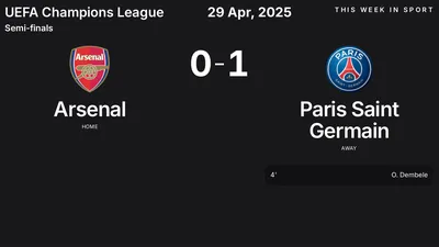 Report: Arsenal vs Paris Saint Germain (2025-04-29)