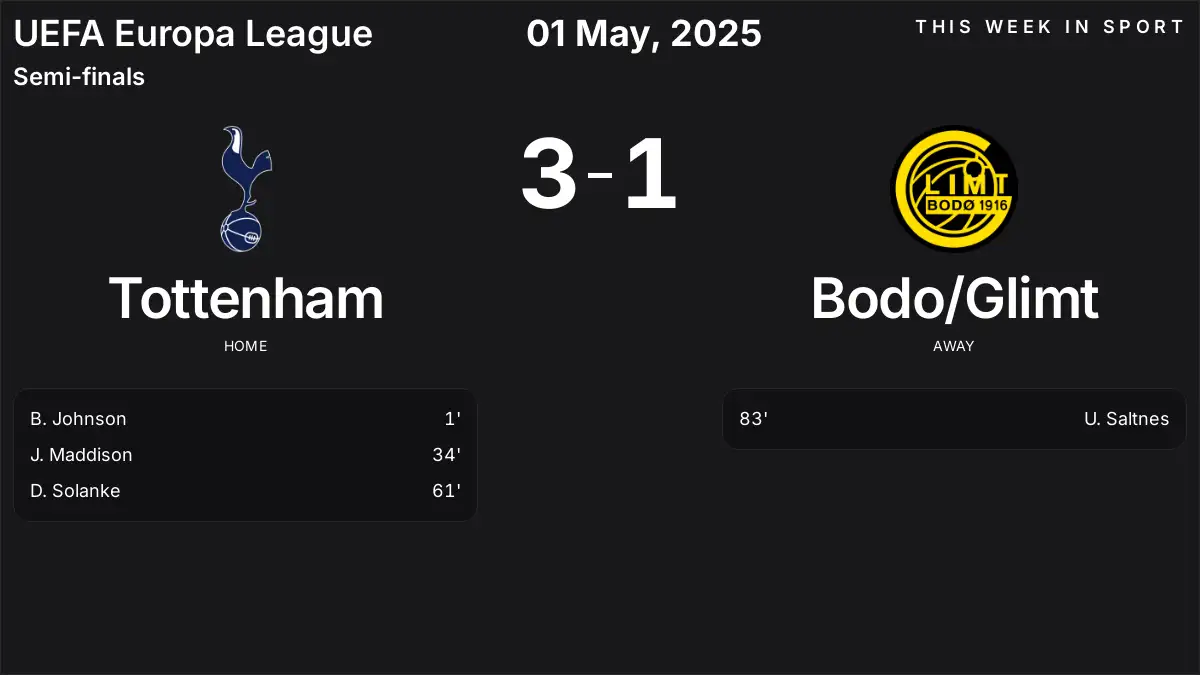 Report: Tottenham vs Bodo/Glimt (2025-05-01)