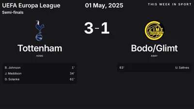 Report: Tottenham vs Bodo/Glimt (2025-05-01)