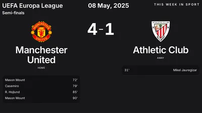 Report: Manchester United vs Athletic Club (2025-05-08)