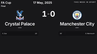 Report: Crystal Palace vs Manchester City (2025-05-17)