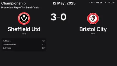 Report: Sheffield Utd vs Bristol City (2025-05-12)