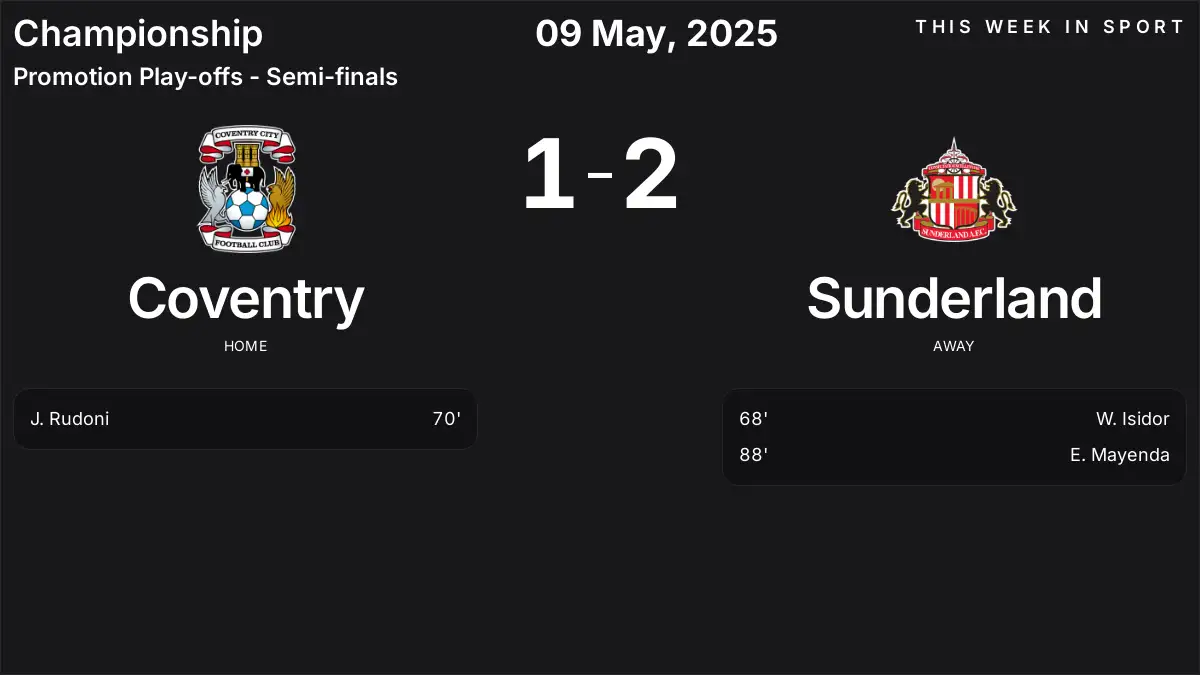 Report: Coventry vs Sunderland (2025-05-09)