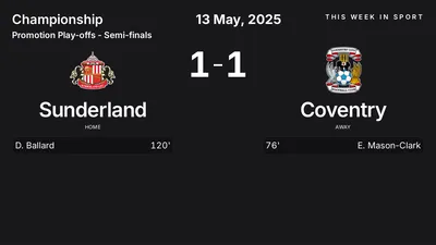Report: Sunderland vs Coventry (2025-05-13)