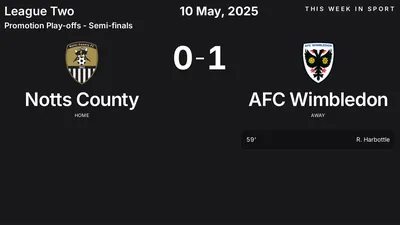 Report: Notts County vs AFC Wimbledon (2025-05-10)