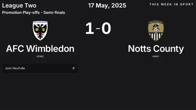 Report: AFC Wimbledon vs Notts County (2025-05-17)