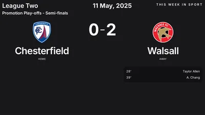 Report: Chesterfield vs Walsall (2025-05-11)