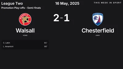 Report: Walsall vs Chesterfield (2025-05-16)