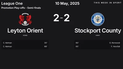 Report: Leyton Orient vs Stockport County (2025-05-10)