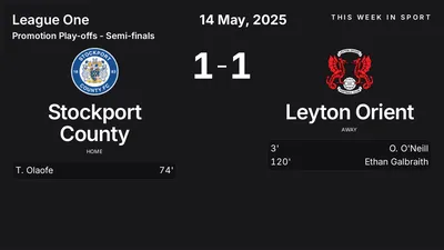 Report: Stockport County vs Leyton Orient (2025-05-14)