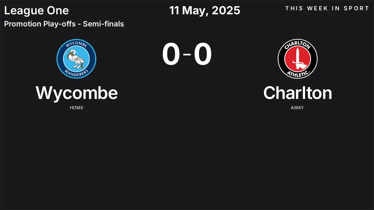 Report: Wycombe vs Charlton (2025-05-11)