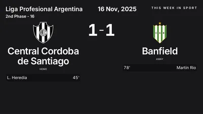 Report: Central Cordoba de Santiago vs Banfield (2025-11-16)