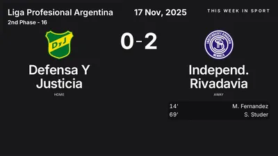 Report: Defensa Y Justicia vs Independ. Rivadavia (2025-11-17)