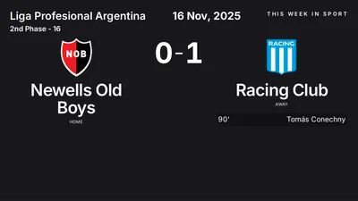 Report: Newells Old Boys vs Racing Club (2025-11-16)
