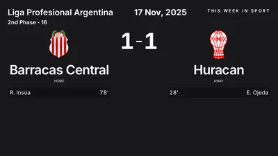 Report: Barracas Central vs Huracan (2025-11-17)