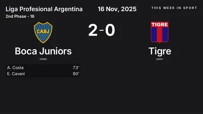 Report: Boca Juniors vs Tigre (2025-11-16)