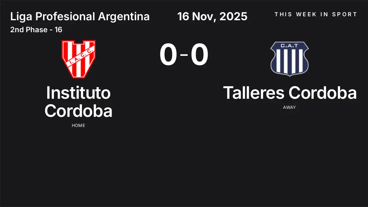 Report: Instituto Cordoba vs Talleres Cordoba (2025-11-16)