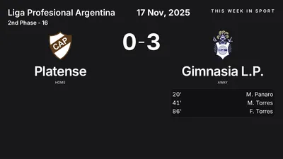 Report: Platense vs Gimnasia L.P. (2025-11-17)