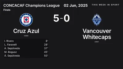 Report: Cruz Azul vs Vancouver Whitecaps (2025-06-02)