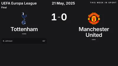 Report: Tottenham vs Manchester United (2025-05-21)
