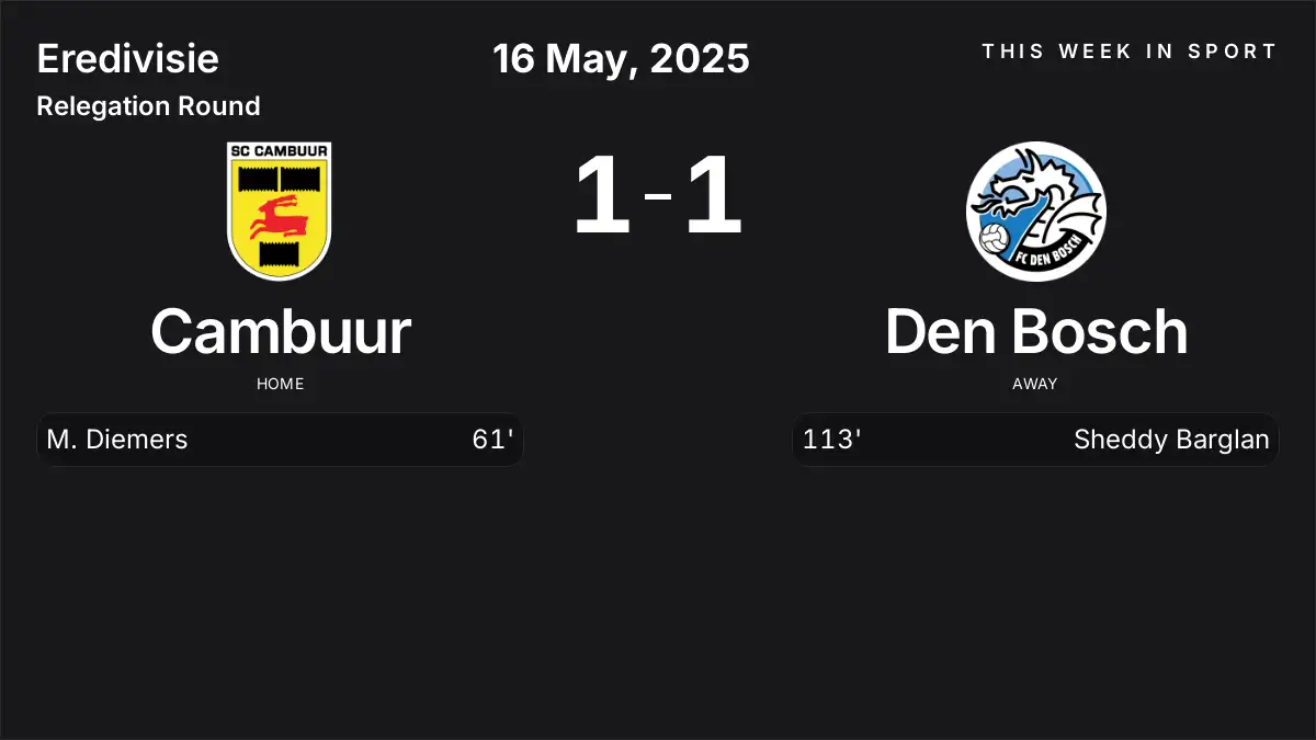 Report: Cambuur vs Den Bosch (2025-05-16)