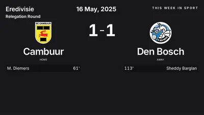 Report: Cambuur vs Den Bosch (2025-05-16)