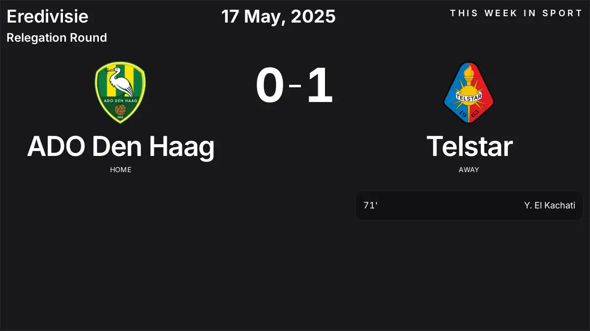 Report: ADO Den Haag vs Telstar (2025-05-17)