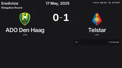 Report: ADO Den Haag vs Telstar (2025-05-17)