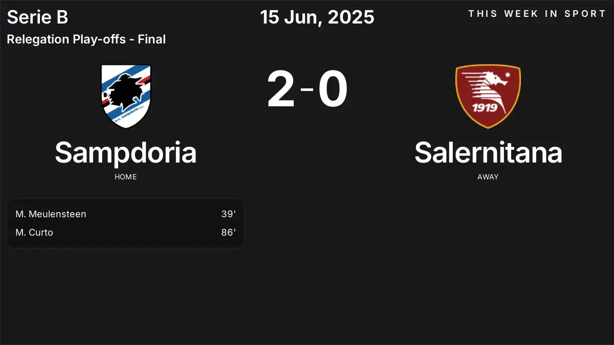 Report: Sampdoria vs Salernitana (2025-06-15)